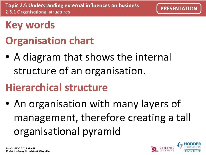 Topic 2. 5 Understanding external influences on business 2. 5. 1 Organisational structures PRESENTATION