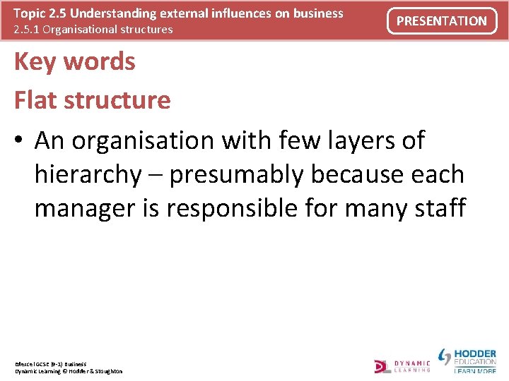 Topic 2. 5 Understanding external influences on business 2. 5. 1 Organisational structures PRESENTATION