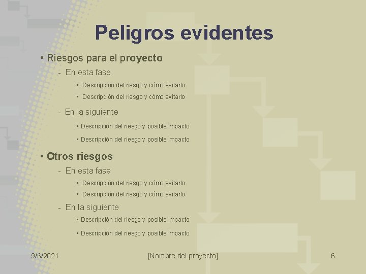 Peligros evidentes • Riesgos para el proyecto - En esta fase • Descripción del