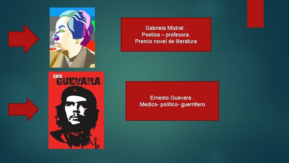 Gabriela Mistral. Poetisa – profesora. Premio novel de literatura Ernesto Guevara. Medico- político- guerrillero