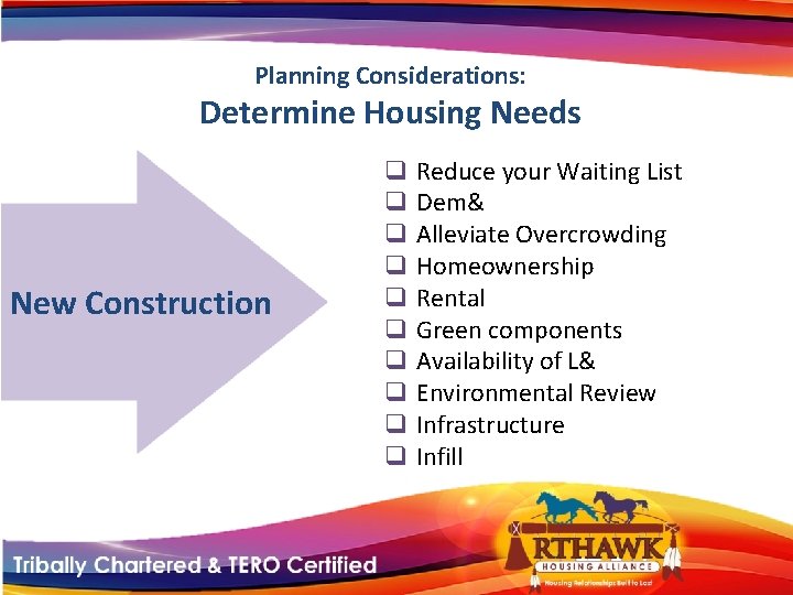 Planning Considerations: Determine Housing Needs New Construction q Reduce your Waiting List q Dem&