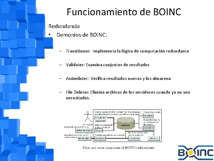 Funcionamiento de BOINC Redundancia • Demonios de BOINC: – Transitioner: Implementa la lógica de
