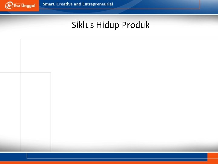 Siklus Hidup Produk 