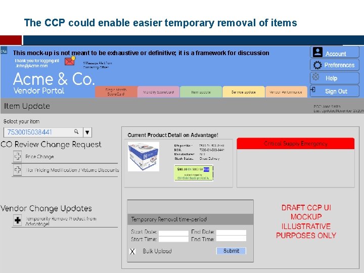 The CCP could enable easier temporary removal of items This mock-up is not meant