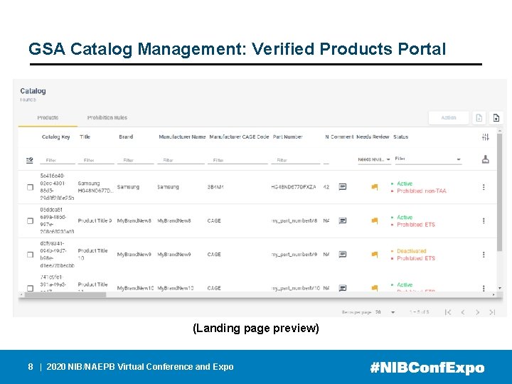 GSA Catalog Management: Verified Products Portal (Landing page preview) 8 | 2020 NIB/NAEPB Virtual