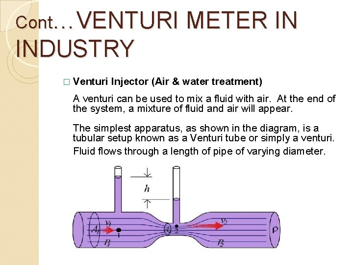 Cont…VENTURI METER IN INDUSTRY � Venturi Injector (Air & water treatment) A venturi can