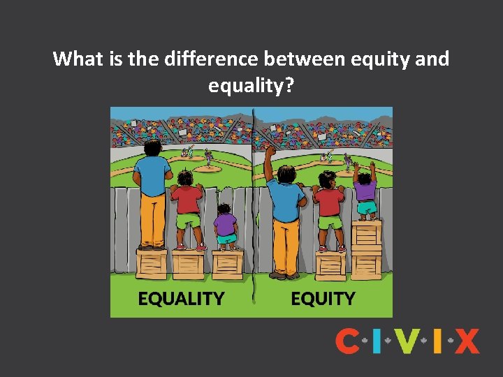 What is the difference between equity and equality? 