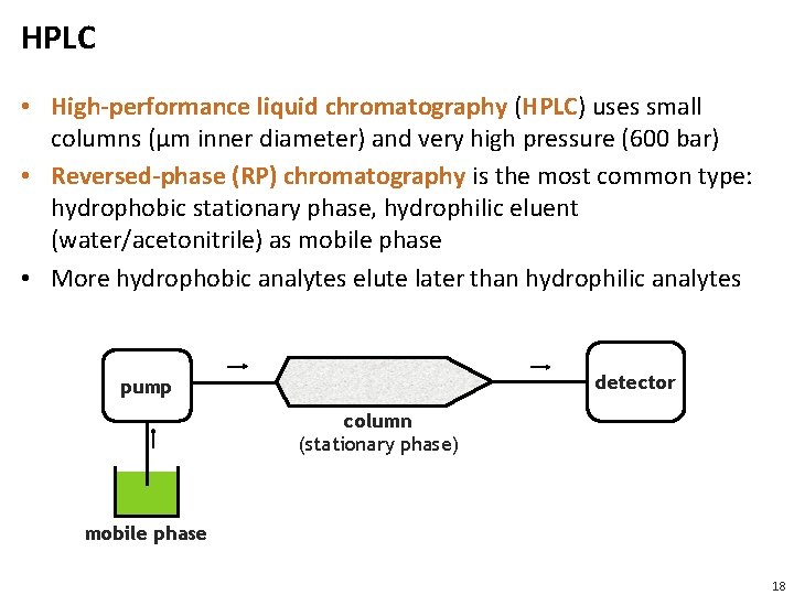 HPLC • High-performance liquid chromatography (HPLC) uses small columns (μm inner diameter) and very