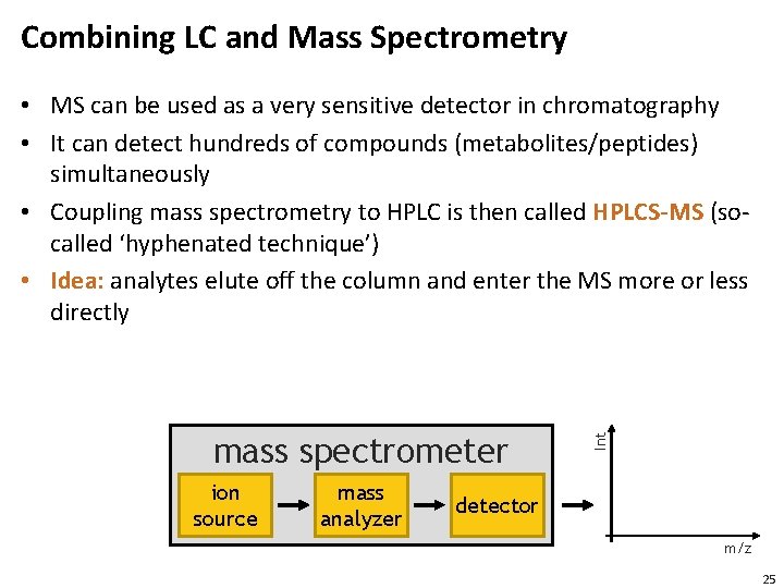 Combining LC and Mass Spectrometry mass spectrometer ion source mass analyzer Int • MS