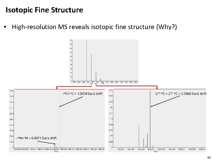 Isotopic Fine Structure • High-resolution MS reveals isotopic fine structure (Why? ) -12 C+13