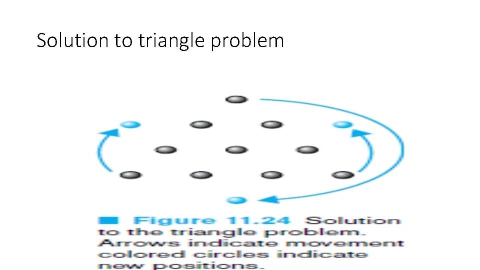 Solution to triangle problem 