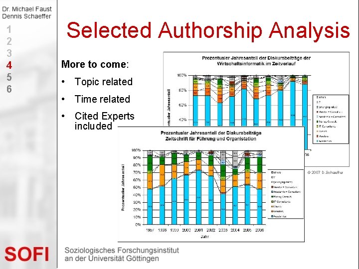 1 2 3 4 5 6 Selected Authorship Analysis More to come: • Topic