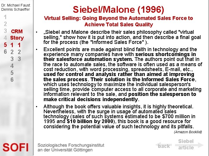 1 2 3 4 5 6 Siebel/Malone (1996) CRM Story 1 1 2 2