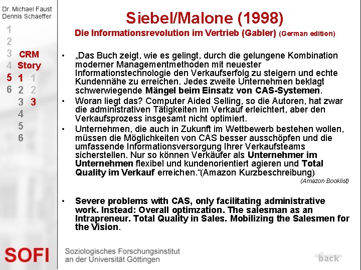 1 2 3 4 5 6 Siebel/Malone (1998) Die Informationsrevolution im Vertrieb (Gabler) (German
