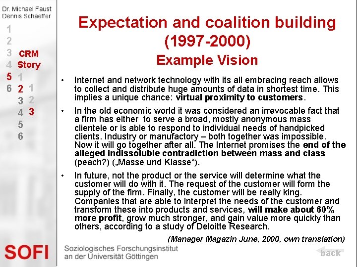 1 2 3 4 5 6 Expectation and coalition building (1997 -2000) CRM Story