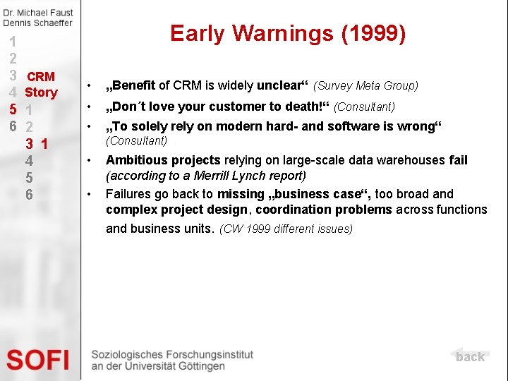 1 2 3 4 5 6 Early Warnings (1999) CRM Story 1 2 3