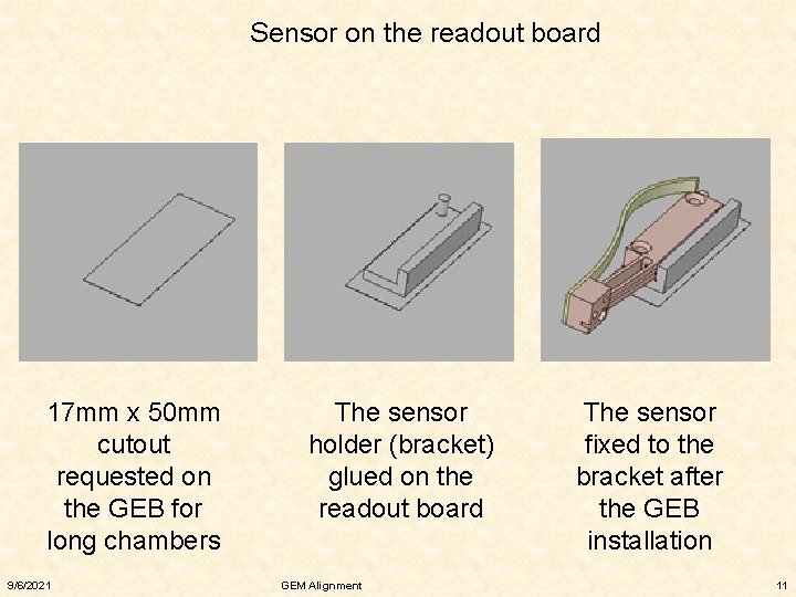 Sensor on the readout board 17 mm x 50 mm cutout requested on the