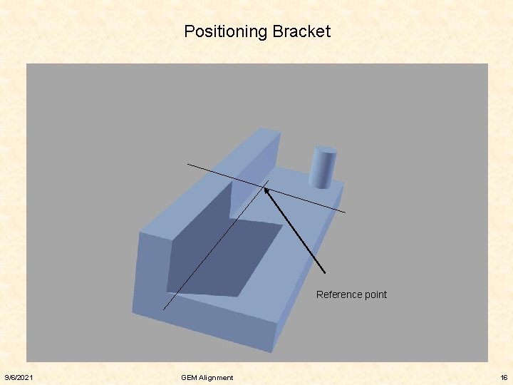 Positioning Bracket Reference point 9/6/2021 GEM Alignment 16 