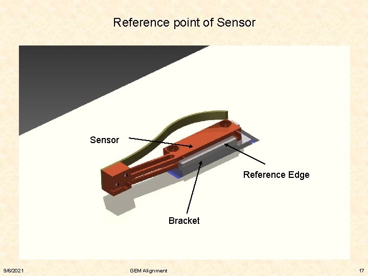 Reference point of Sensor Reference Edge Bracket 9/6/2021 GEM Alignment 17 