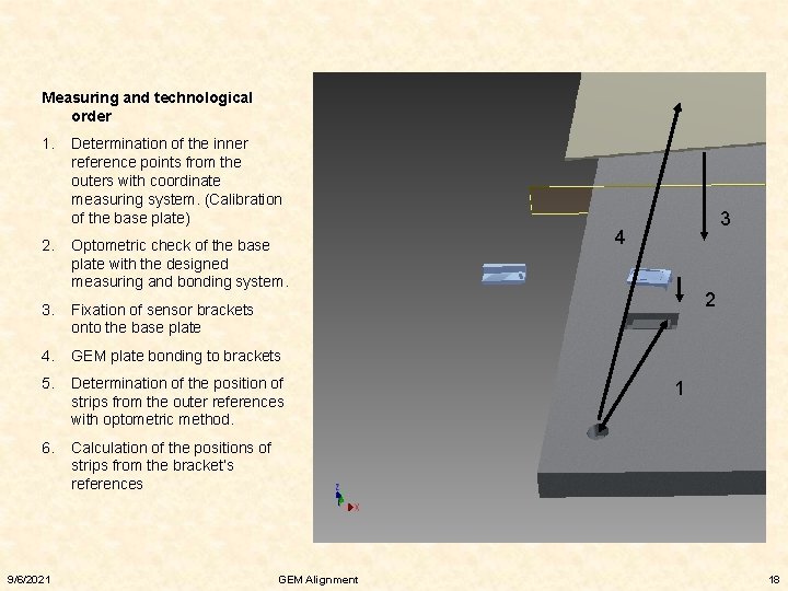 Measuring and technological order 1. Determination of the inner reference points from the outers