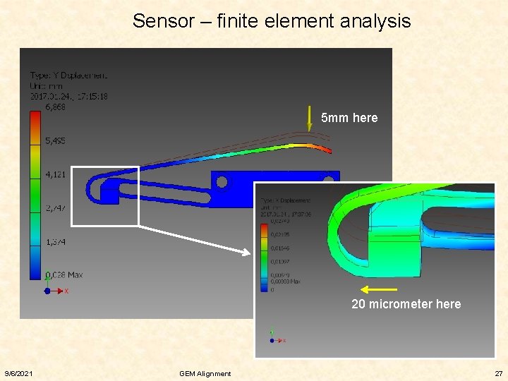 Sensor – finite element analysis 5 mm here 20 micrometer here 9/6/2021 GEM Alignment
