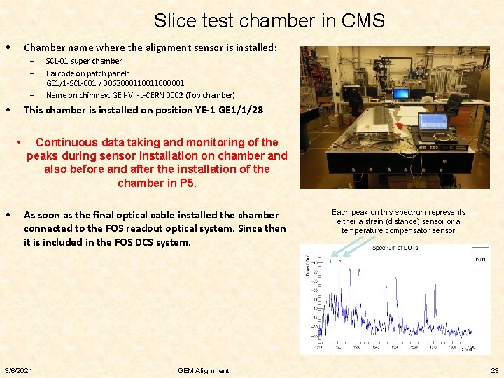 Slice test chamber in CMS • Chamber name where the alignment sensor is installed: