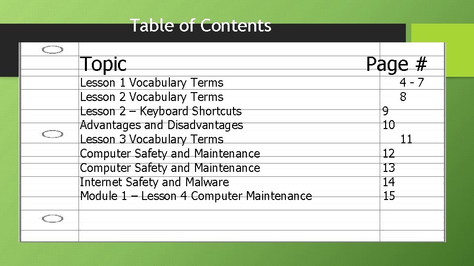 Table of Contents Topic Lesson 1 Vocabulary Terms Lesson 2 – Keyboard Shortcuts Advantages