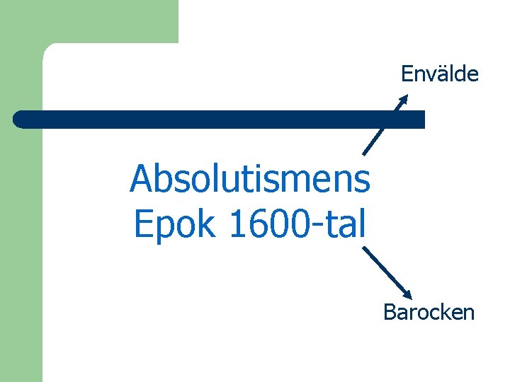 Envälde Absolutismens Epok 1600 -tal Barocken 