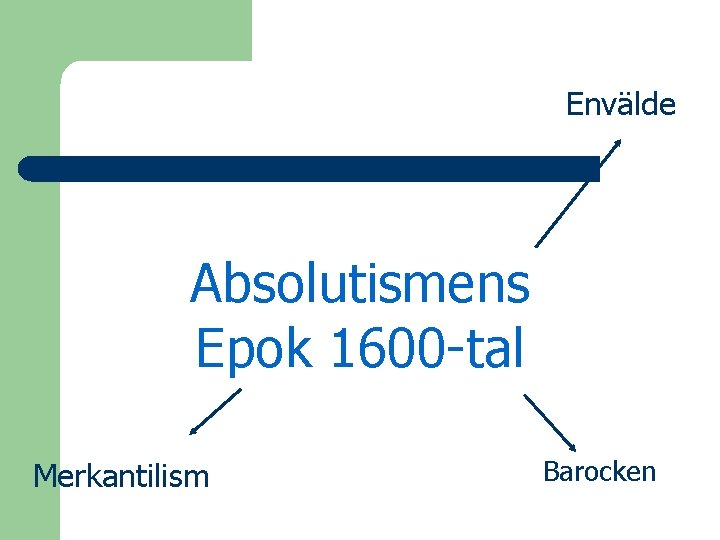 Envälde Absolutismens Epok 1600 -tal Merkantilism Barocken 