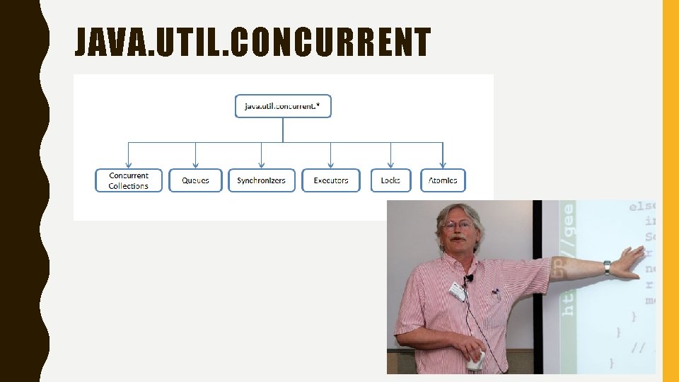 JAVA. UTIL. CONCURRENT 