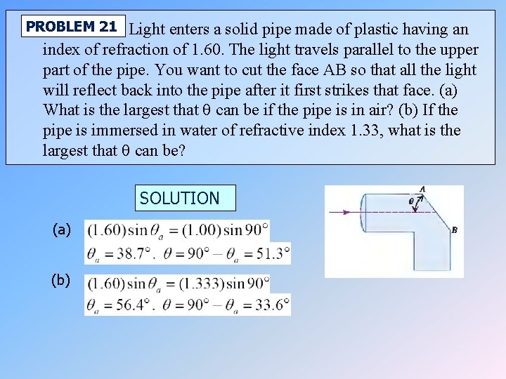 PROBLEM 21 Light enters a solid pipe made of plastic having an index of