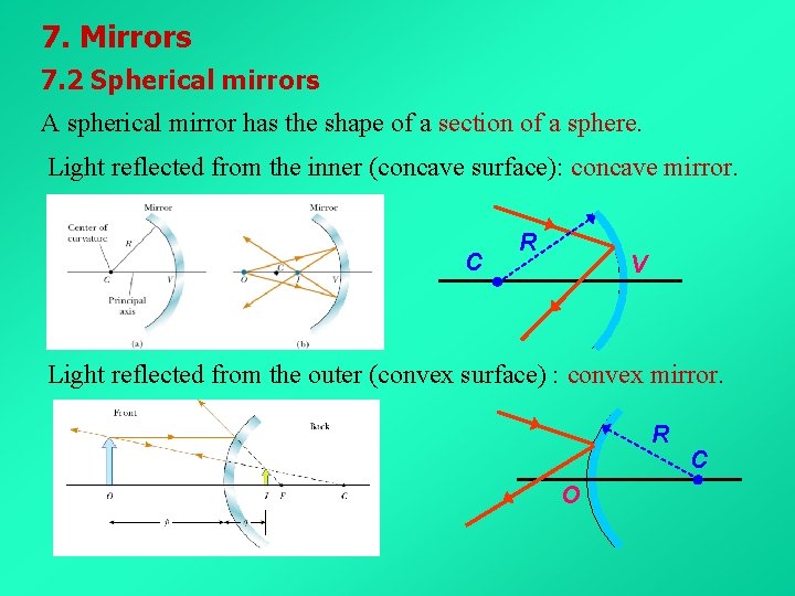 7. Mirrors 7. 2 Spherical mirrors A spherical mirror has the shape of a
