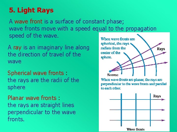 5. Light Rays A wave front is a surface of constant phase; wave fronts