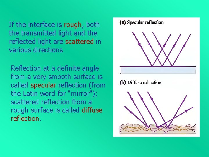 If the interface is rough, both the transmitted light and the reflected light are