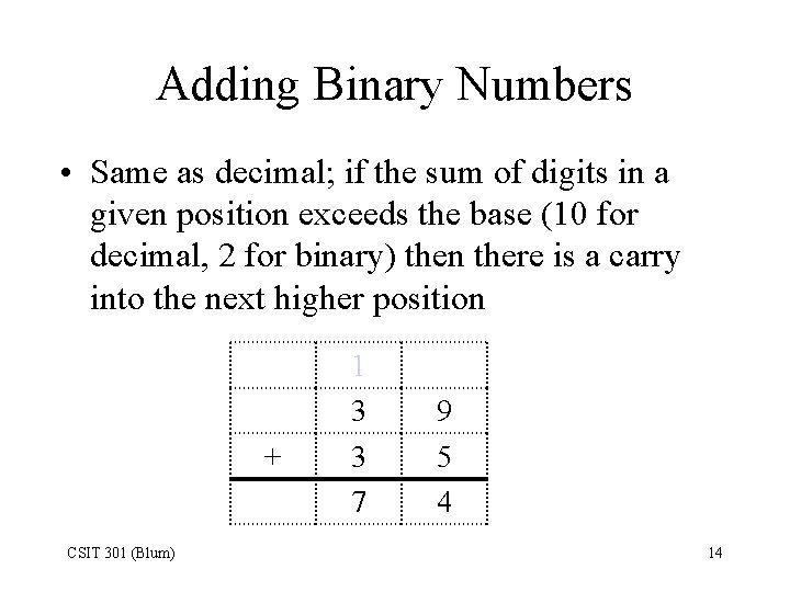 Adding Binary Numbers • Same as decimal; if the sum of digits in a