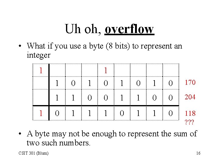 Uh oh, overflow • What if you use a byte (8 bits) to represent