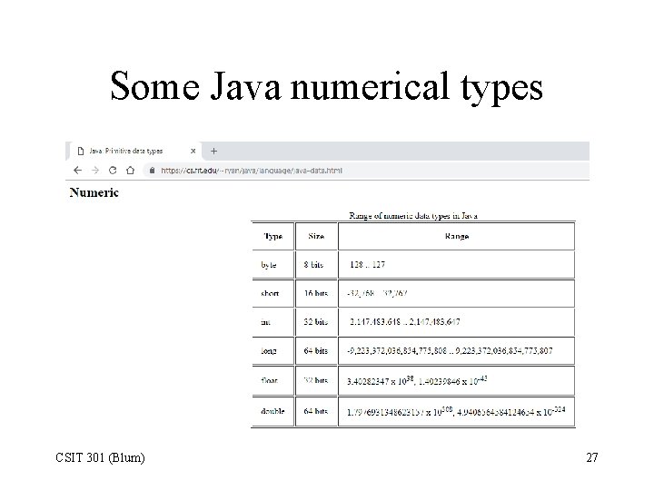 Some Java numerical types CSIT 301 (Blum) 27 