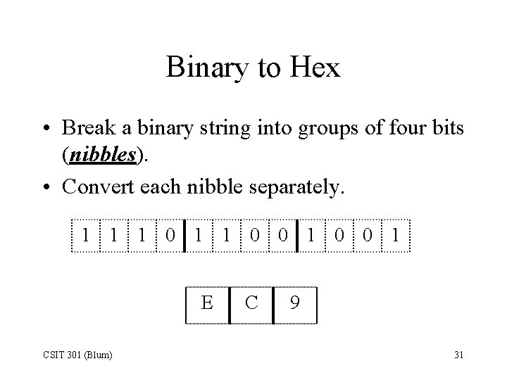 Binary to Hex • Break a binary string into groups of four bits (nibbles).