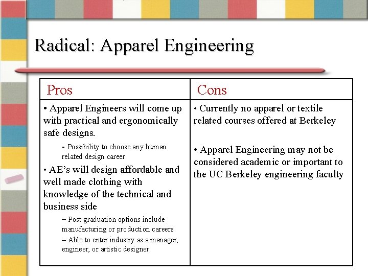 Radical: Apparel Engineering Pros • Apparel Engineers will come up with practical and ergonomically