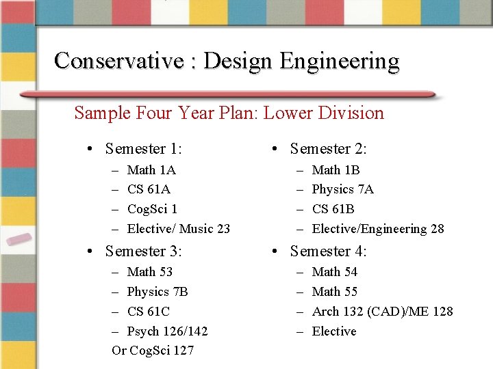 Conservative : Design Engineering Sample Four Year Plan: Lower Division • Semester 1: –