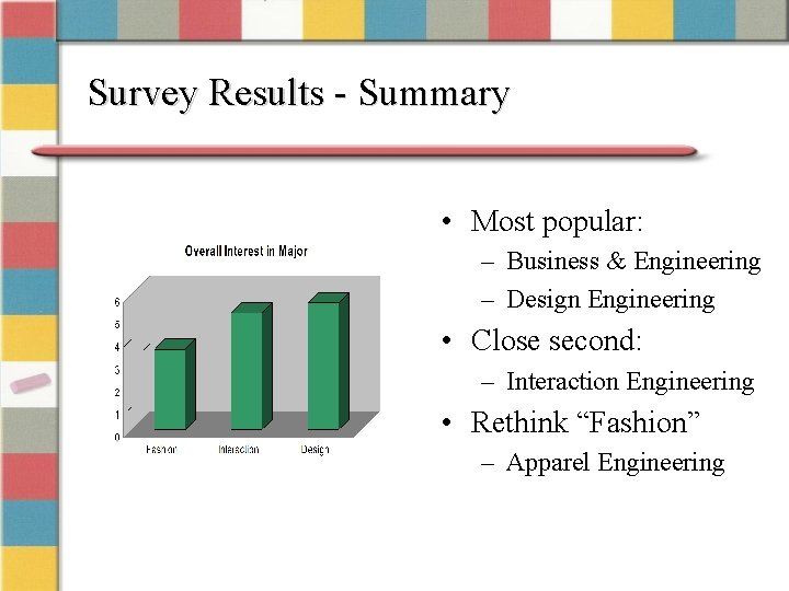 Survey Results - Summary • Most popular: – Business & Engineering – Design Engineering