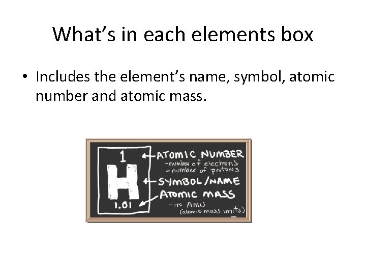 What’s in each elements box • Includes the element’s name, symbol, atomic number and