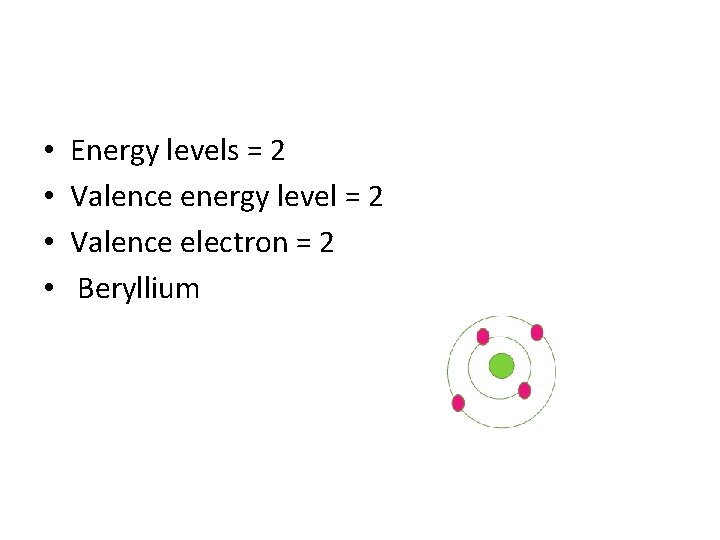  • • Energy levels = 2 Valence energy level = 2 Valence electron