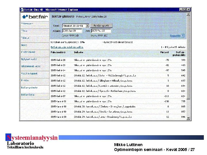 S ysteemianalyysin Laboratorio Teknillinen korkeakoulu Mikko Luttinen Optimointiopin seminaari - Kevät 2005 / 27 S ysteemianalyysin Laboratorio Teknillinen korkeakoulu Mikko Luttinen Optimointiopin seminaari - Kevät 2005 / 27