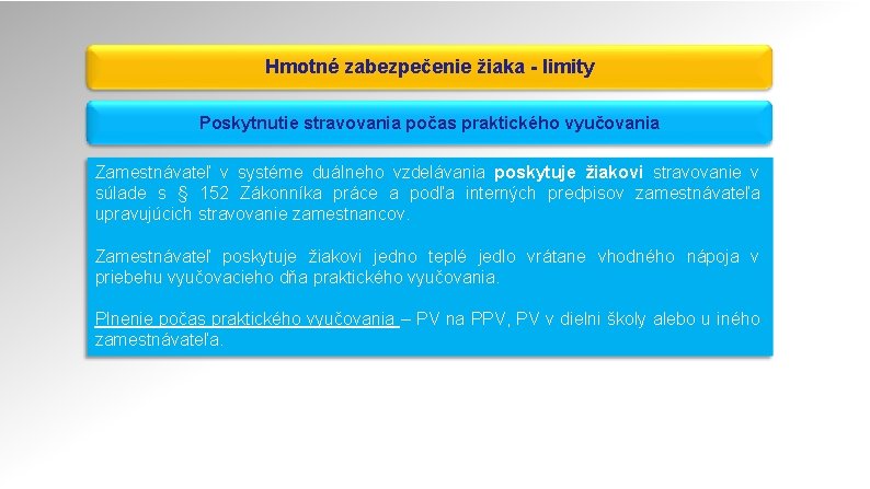 Hmotné zabezpečenie žiaka - limity Poskytnutie stravovania počas praktického vyučovania Zamestnávateľ v systéme duálneho