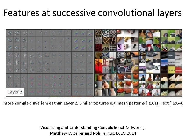 Features at successive convolutional layers More complex invariances than Layer 2. Similar textures e.