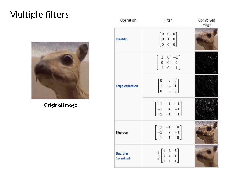Multiple filters Original image 