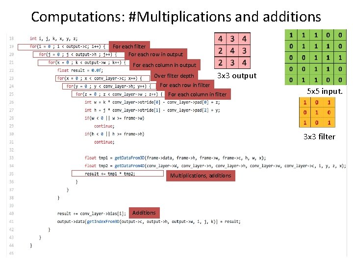 Computations: #Multiplications and additions For each filter For each row in output For each