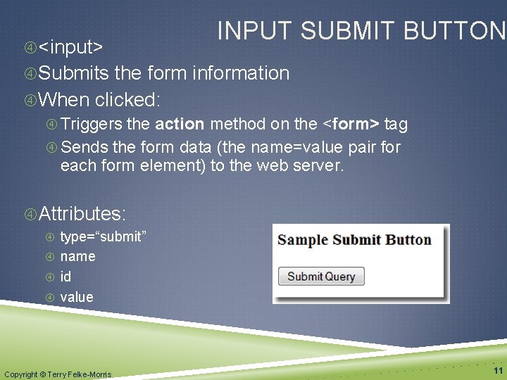  <input> INPUT SUBMIT BUTTON Submits the form information When clicked: Triggers the action