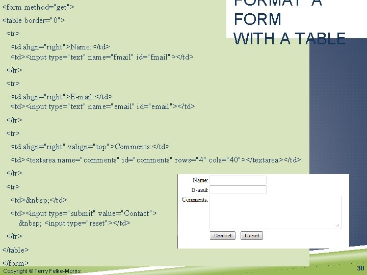 <form method="get"> <table border="0"> <tr> <td align="right">Name: </td> <td><input type="text" name="fmail" id="fmail"></td> FORMAT A